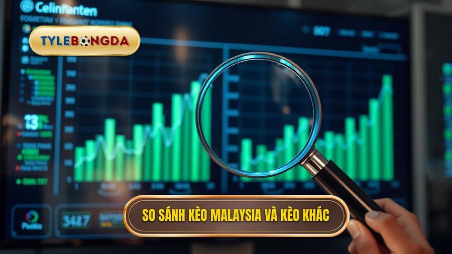 3. Bảng so sánh kèo Malaysia với các loại kèo phổ biến khác