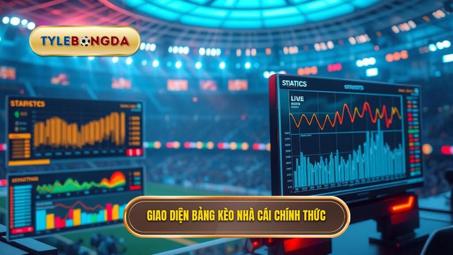 Giao diện bảng kèo nhà cái chính thức