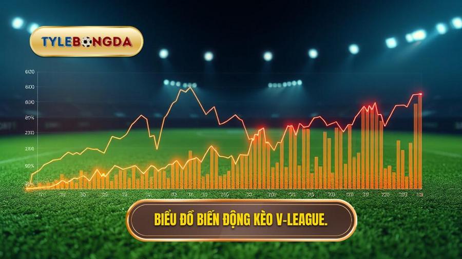3. Biểu đồ biến động kèo V League. Biểu đồ biến động kèo V League