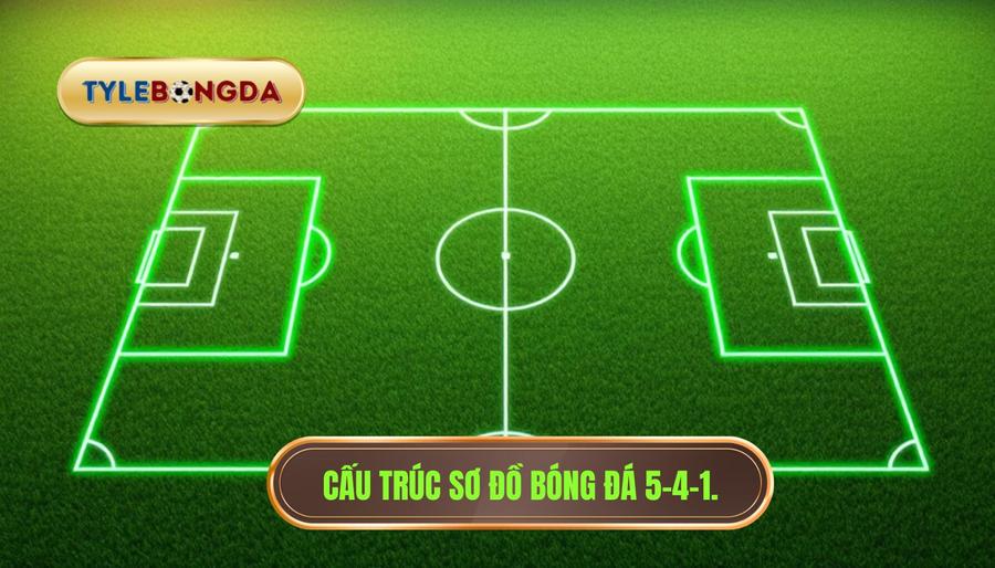 Cấu trúc sơ đồ bóng đá 5-4-1.