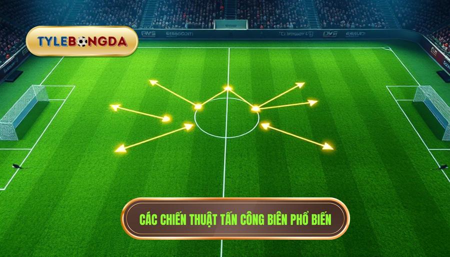 Các chiến thuật tấn công biên phổ biến